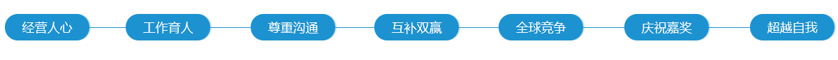 内蒙古益生源农业发展有限公司