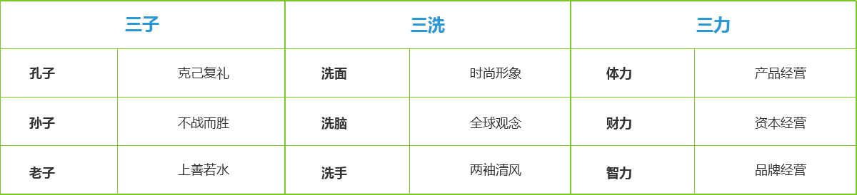 内蒙古益生源农业发展有限公司